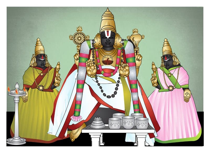 Thirupputkuzhi