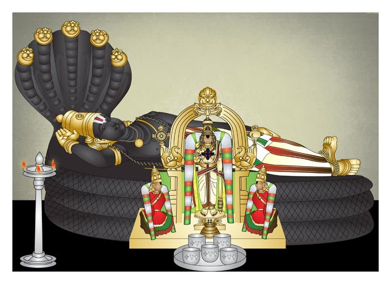 Srirangam
