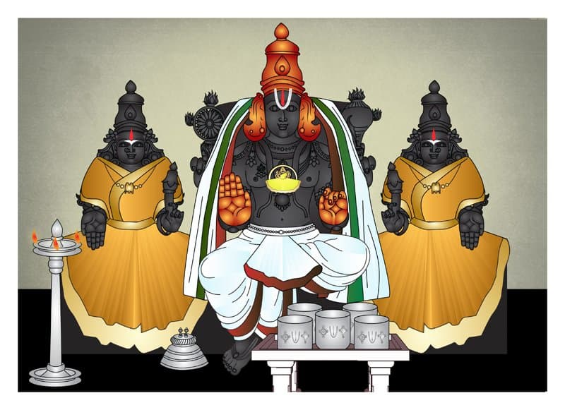 Thanjaimāmani Koil