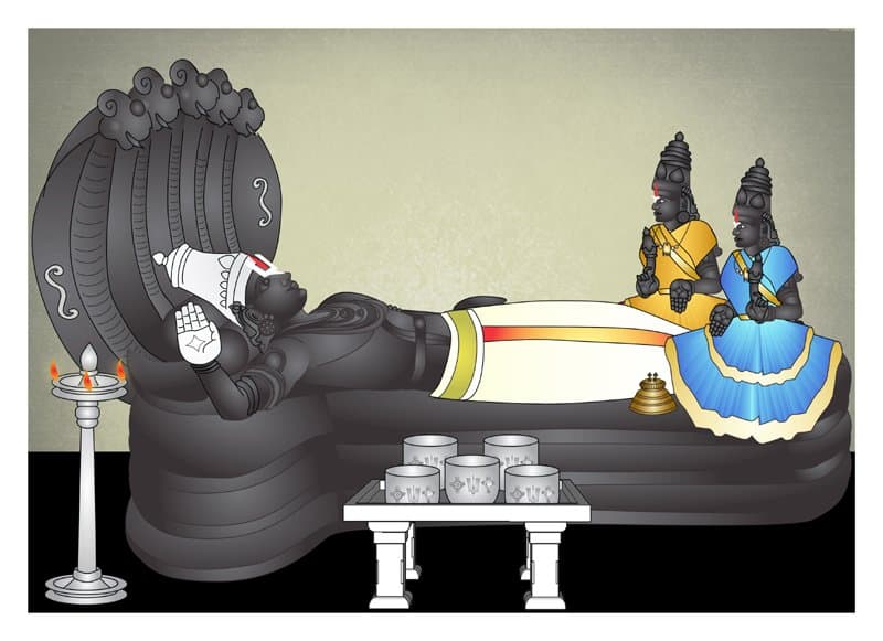 Thiru Anbil