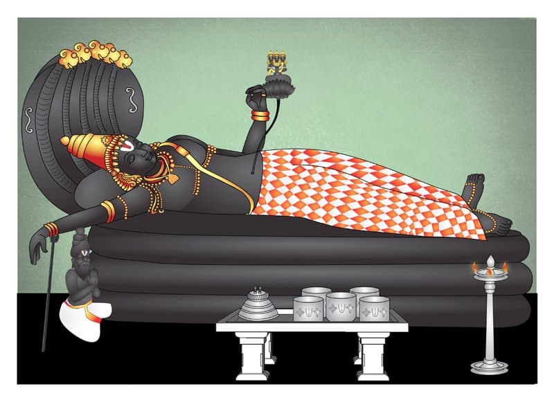 Thiru EvvuL