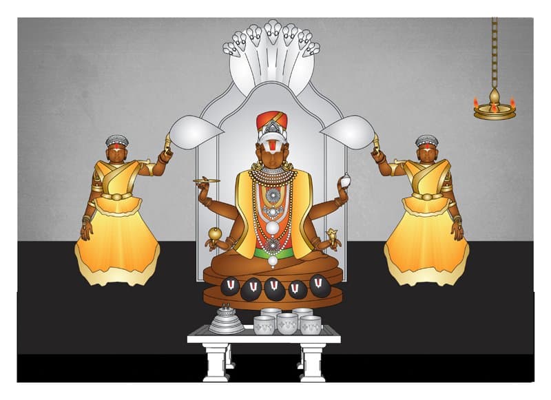 Thiru Sālagrāmam