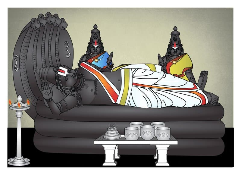 Thirutthetri ambalam