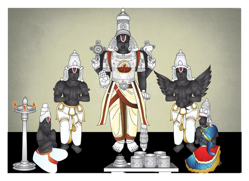 Thiruvazhundur
