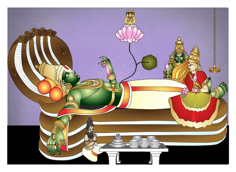 Thiruvilliputhur